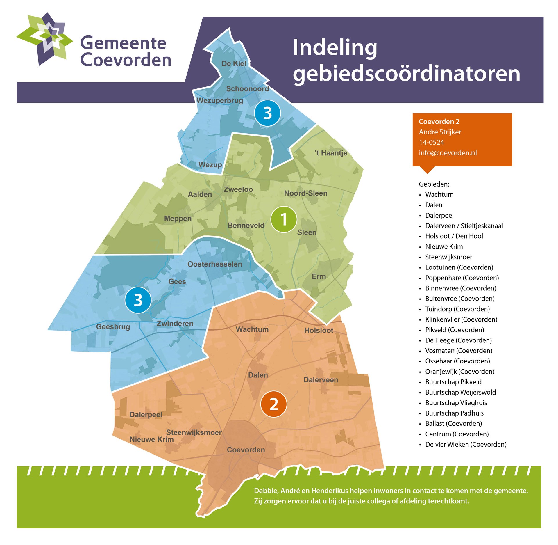 Gebied van gebiedscoördinator André Strijker